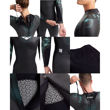 Imagen de WOMEN'S STORM WETSUIT 515 CORAL-BLUE-BLACK + 004971